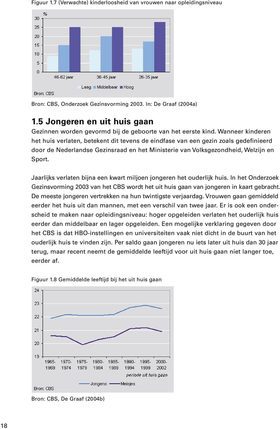 Wanneer kinderen het huis verlaten, betekent dit tevens de eindfase van een gezin zoals gedefinieerd door de Nederlandse Gezinsraad en het Ministerie van Volksgezondheid, Welzijn en Sport.