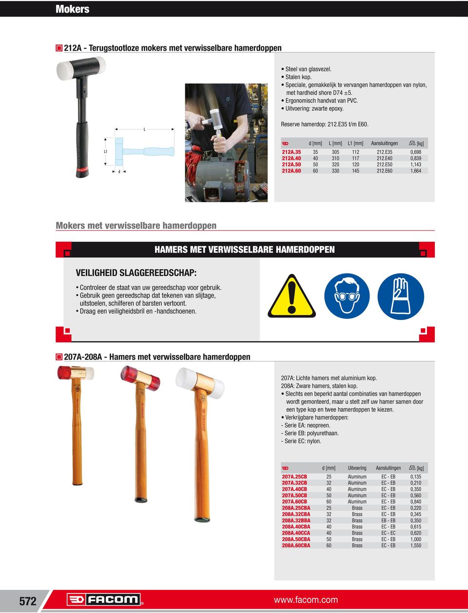 zelf uw hamer samen door een type kop en twee hamerdoppen te kiezen. d [mm] Aansluitingen [kg] 207A.25CB 25 Aluminum 0,135 207A.32CB 32 Aluminum 0,210 207A.40CB 40 Aluminum 0,350 207A.