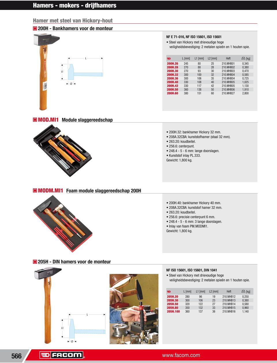 MHB05 1,130 200H.50 360 138 50 210.MHB06 1,910 200H.60 380 151 60 210.MHB27 2,800 MOD.MI1 Module slaggereedschap MODM.