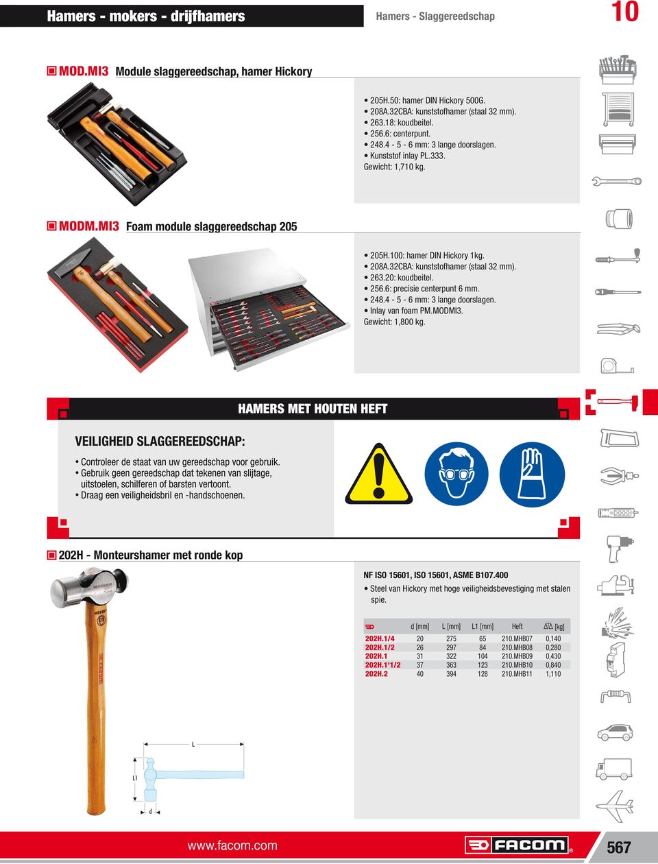 ISO 15601, ISO 15601, ASME B107.400 spie. d [mm] L [mm] L1 [mm] Heft [kg] 202H.1/4 20 275 65 210.MHB07 0,140 202H.