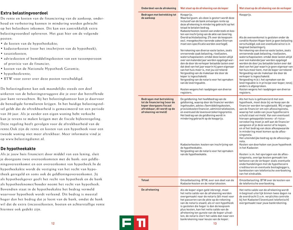 Het gaat hier om de volgende posten: de kosten van de hypotheekakte; kadasterkosten (voor het inschrijven van de hypotheek); taxatiekosten; advieskosten of bemiddelingskosten van een tussenpersoon of