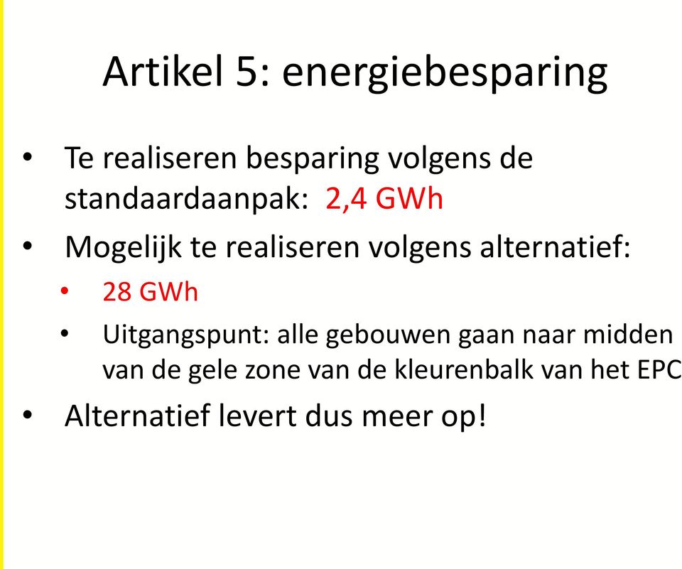 alternatief: 28 GWh Uitgangspunt: alle gebouwen gaan naar midden