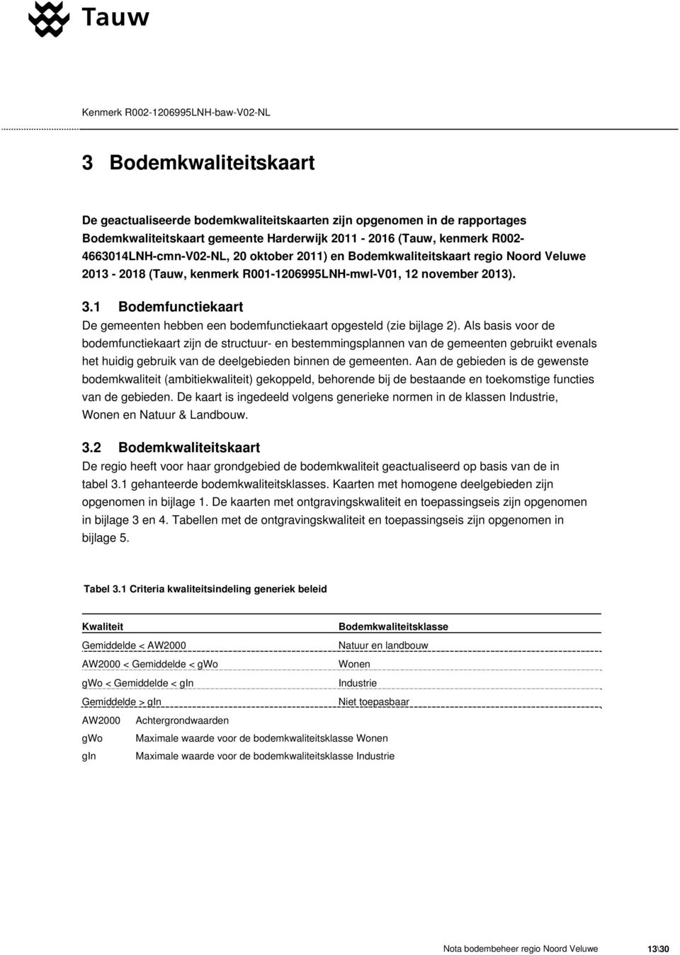 1 Bodemfunctiekaart De gemeenten hebben een bodemfunctiekaart opgesteld (zie bijlage 2).