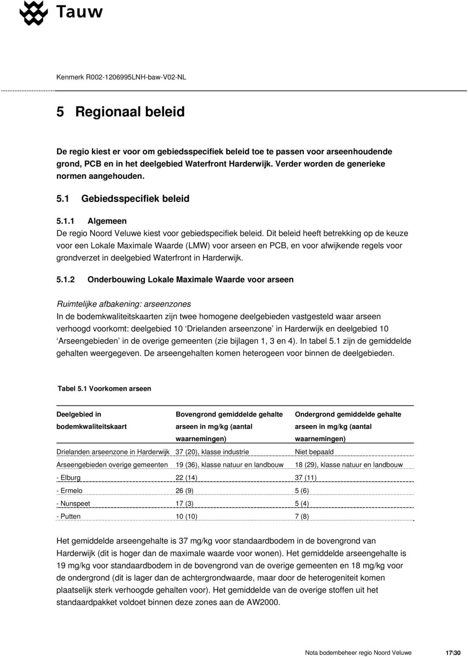 Dit beleid heeft betrekking op de keuze voor een Lokale Maximale Waarde (LMW) voor arseen en PCB, en voor afwijkende regels voor grondverzet in deelgebied Waterfront in Harderwijk. 5.1.