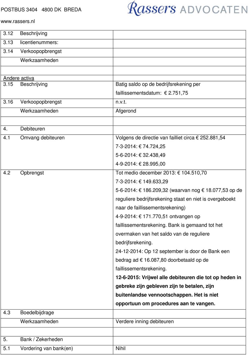 510,70 149.633,29 5-6-2014: 186.209,32 (waarvan nog 18.077,53 op de reguliere bedrijfsrekening staat en niet is overgeboekt naar de faillissementsrekening) 4-9-2014: 171.