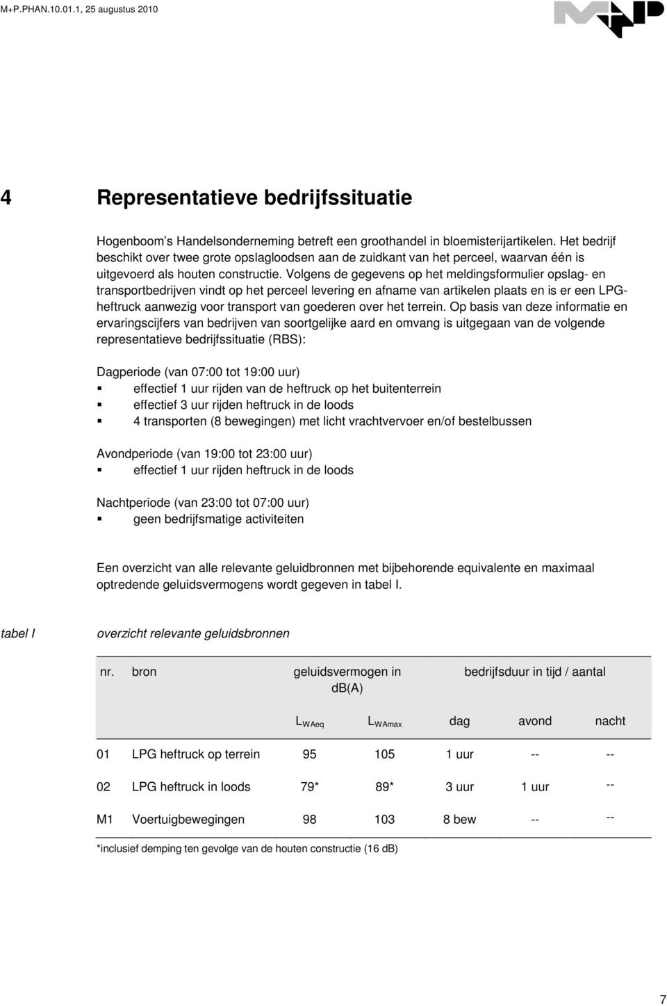 Volgens de gegevens op het meldingsformulier opslag- en transportbedrijven vindt op het perceel levering en afname van artikelen plaats en is er een LPGheftruck aanwezig voor transport van goederen