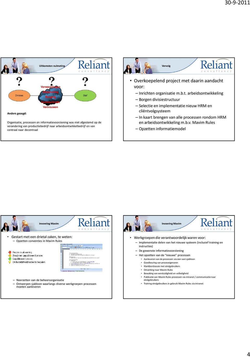 b.v. Mavim Rules Opzetten informatiemodel Gestart met een drietal zaken, te weten: Opzetten conventies in Mavim Rules Neerzetten van de beheersorganisatie Ontwerpen sjabloon waarlangs diverse