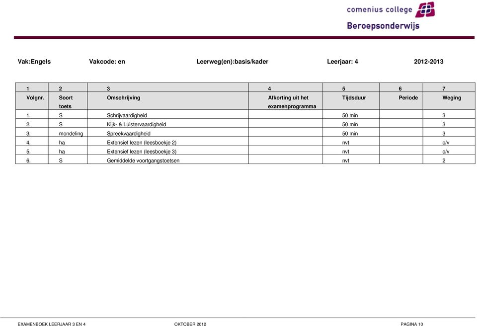 mondeling Spreekvaardigheid 50 min 3 4. ha Extensief lezen (leesboekje 2) nvt o/v 5.