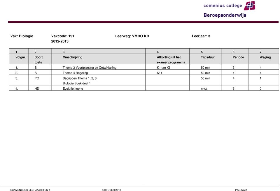 S Thema 4 Regeling K11 50 min 4 4 3.