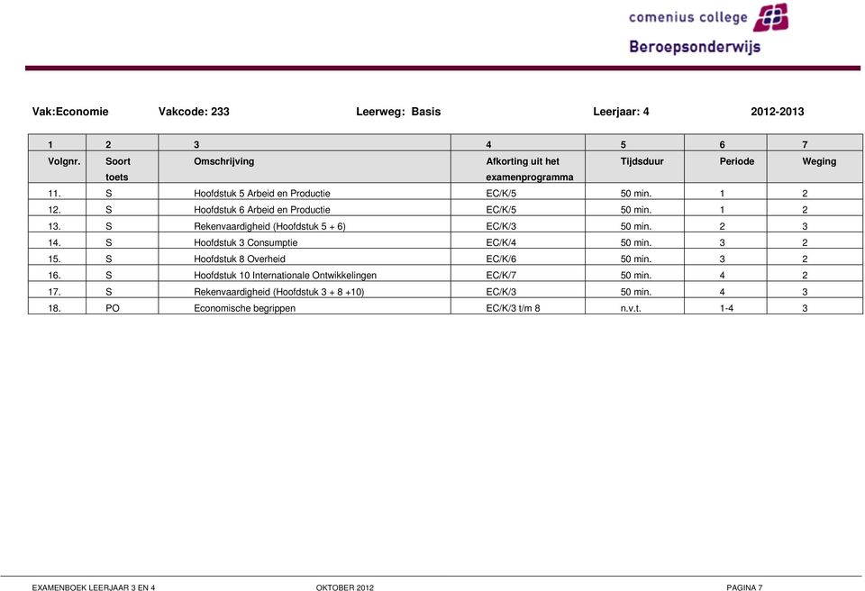 S Hoofdstuk 3 Consumptie EC/K/4 50 min. 3 2 15. S Hoofdstuk 8 Overheid EC/K/6 50 min. 3 2 16.