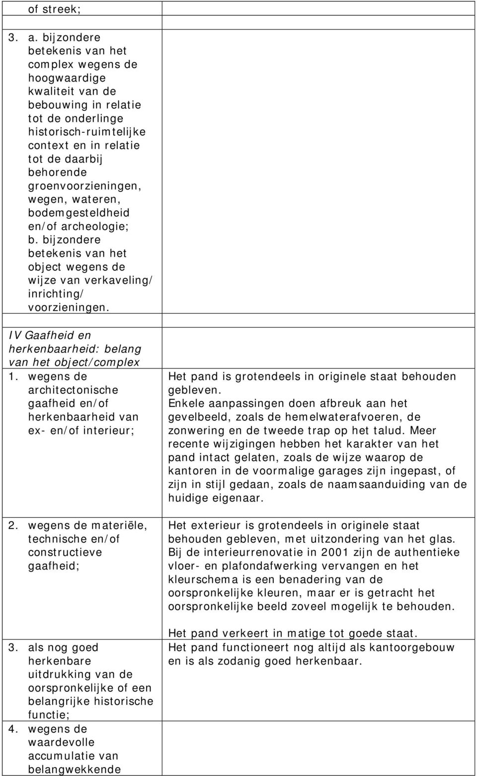 groenvoorzieningen, wegen, wateren, bodemgesteldheid en/of archeologie; b. bijzondere betekenis van het object wegens de wijze van verkaveling/ inrichting/ voorzieningen.