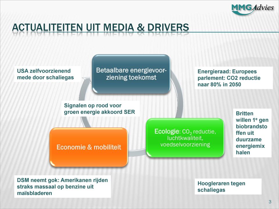 & mobiliteit Ecologie: CO 2 reductie, luchtkwaliteit, voedselvoorziening Britten willen 1 e gen biobrandsto ffen uit