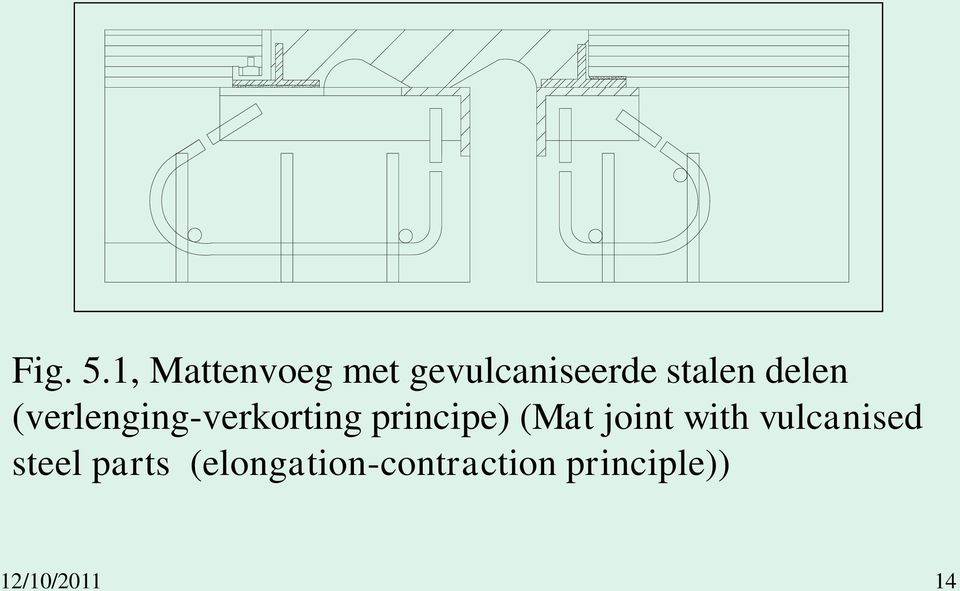 delen (verlenging-verkorting principe) (Mat