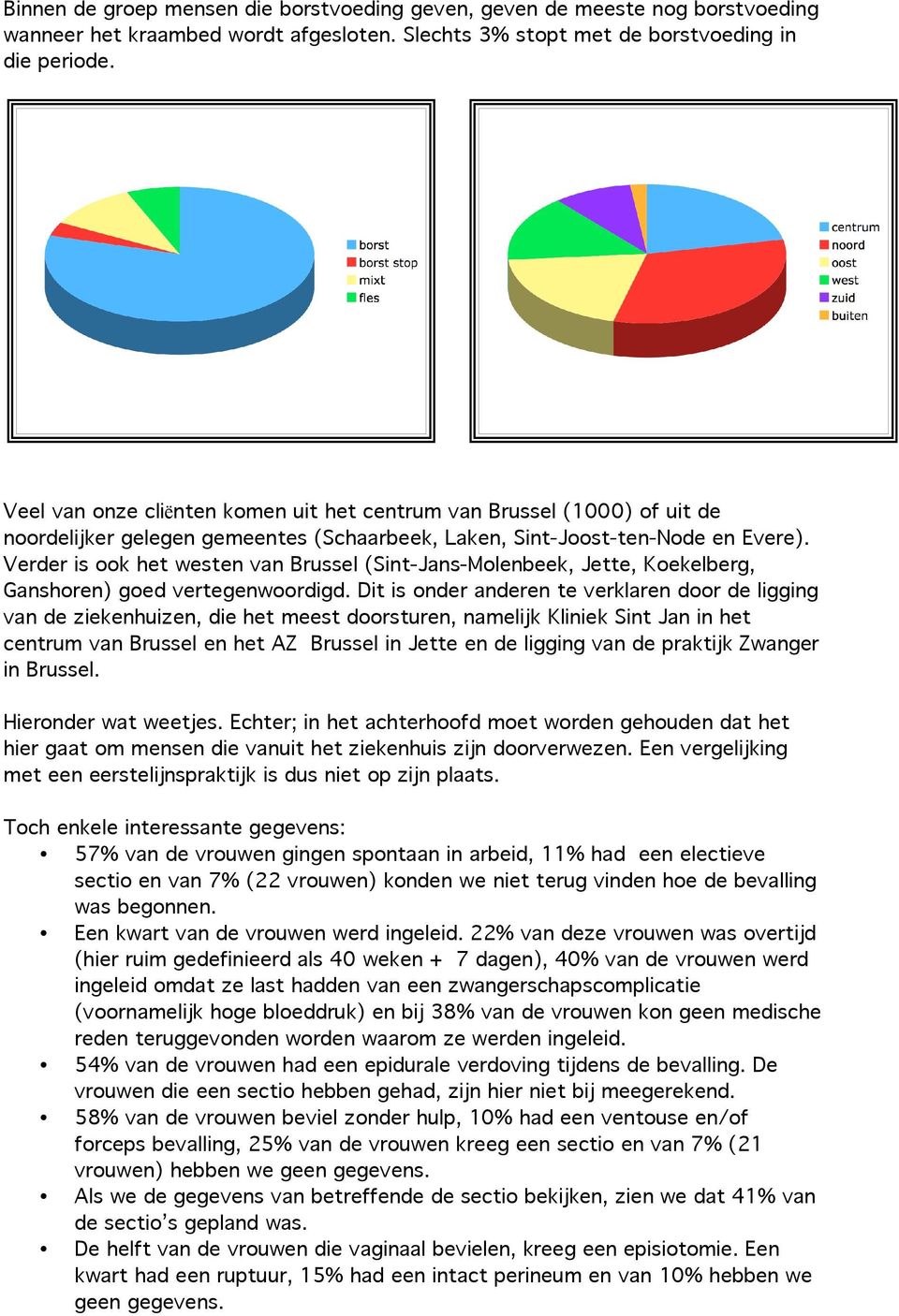 Verder is ook het westen van Brussel (Sint-Jans-Molenbeek, Jette, Koekelberg, Ganshoren) goed vertegenwoordigd.