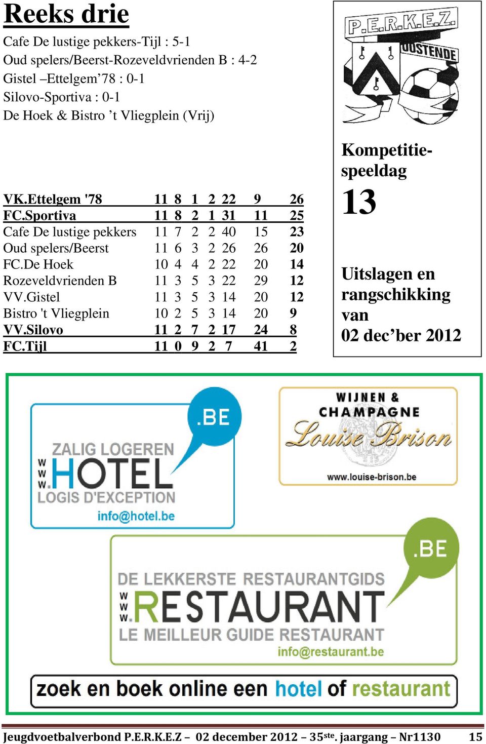 Sportiva 11 8 2 1 31 11 25 Cafe De lustige pekkers 11 7 2 2 40 15 23 Oud spelers/beerst 11 6 3 2 26 26 20 FC.