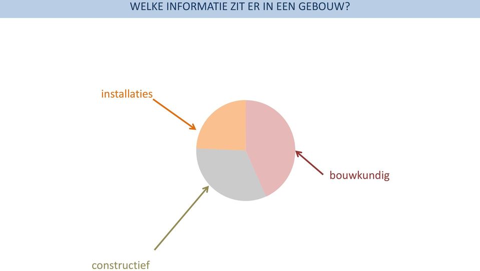 GEBOUW?