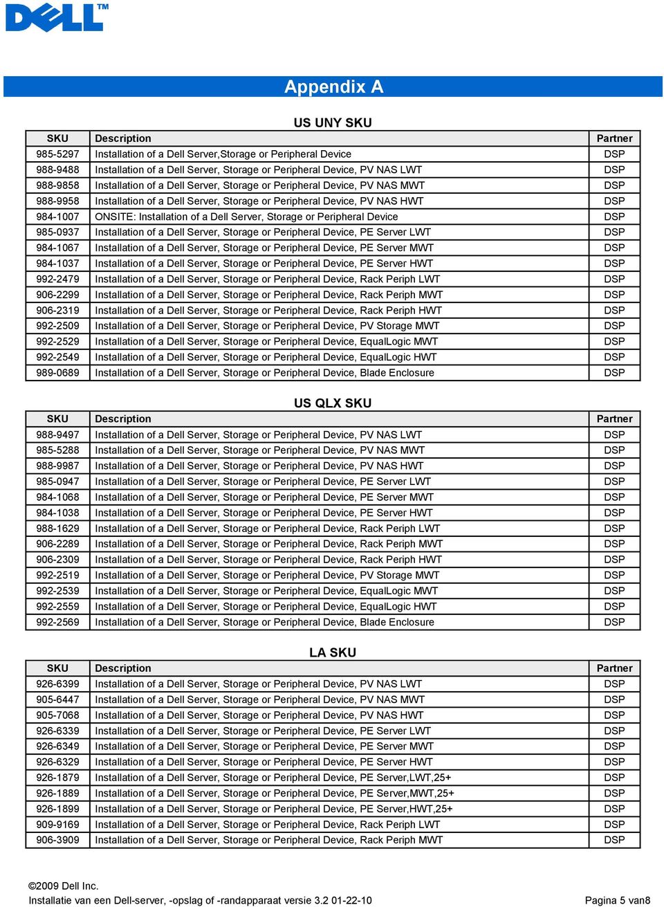 Peripheral Device 985-0937 Installation of a Dell Server, Storage or Peripheral Device, PE Server LWT 984-1067 Installation of a Dell Server, Storage or Peripheral Device, PE Server MWT 984-1037