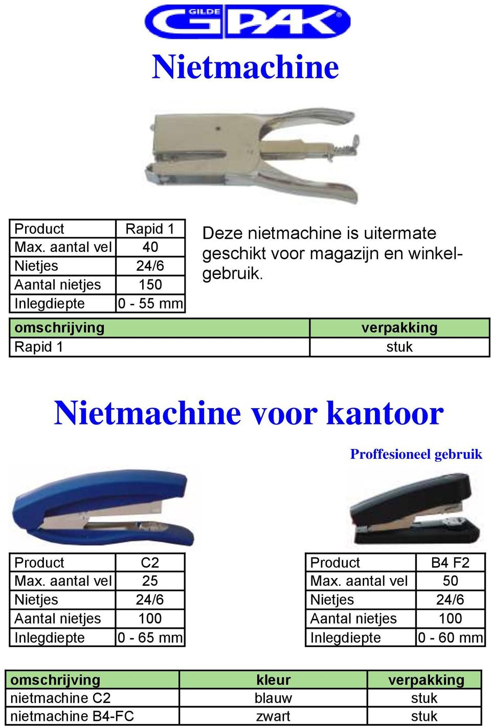 geschikt voor magazijn en winkelgebruik. verpakking stuk Nietmachine voor kantoor Proffesioneel gebruik Product C2 Max.