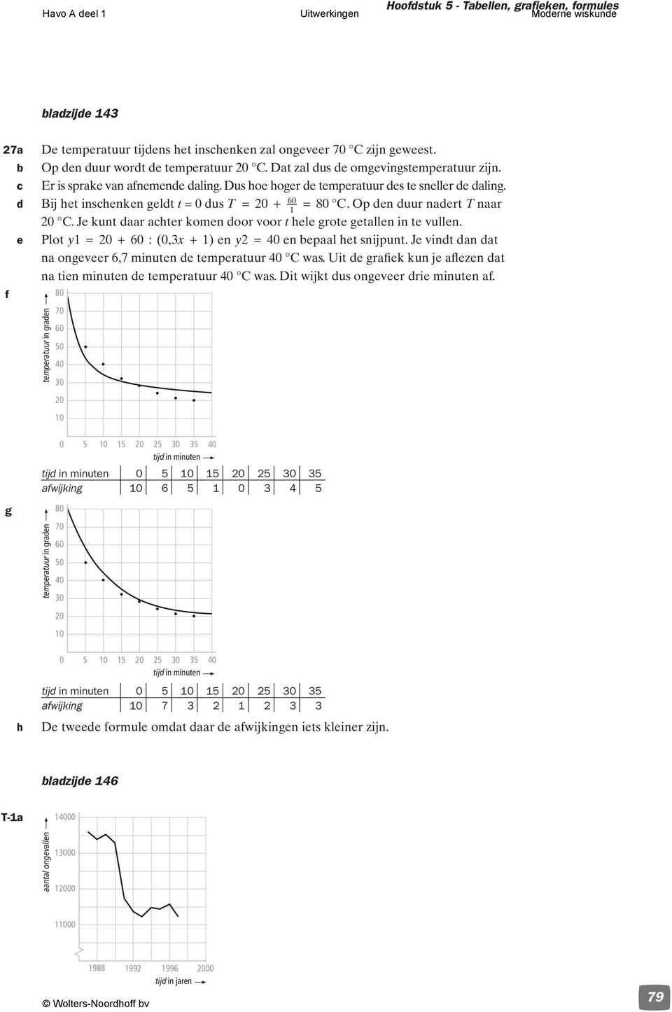 Op den duur nadert T naar C. Je kunt daar ahter komen door voor t hele grote getallen in te vullen. e Plot y1 = + :(, 0 3x + 1) en y2 = 40 en epaal het snijpunt.