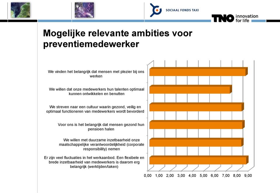 belangrijk dat mensen gezond hun pensioen halen We willen met duurzame inzetbaarheid onze maatschappelijke verantwoordelijkheid (corporate responsibility) nemen Er zijn