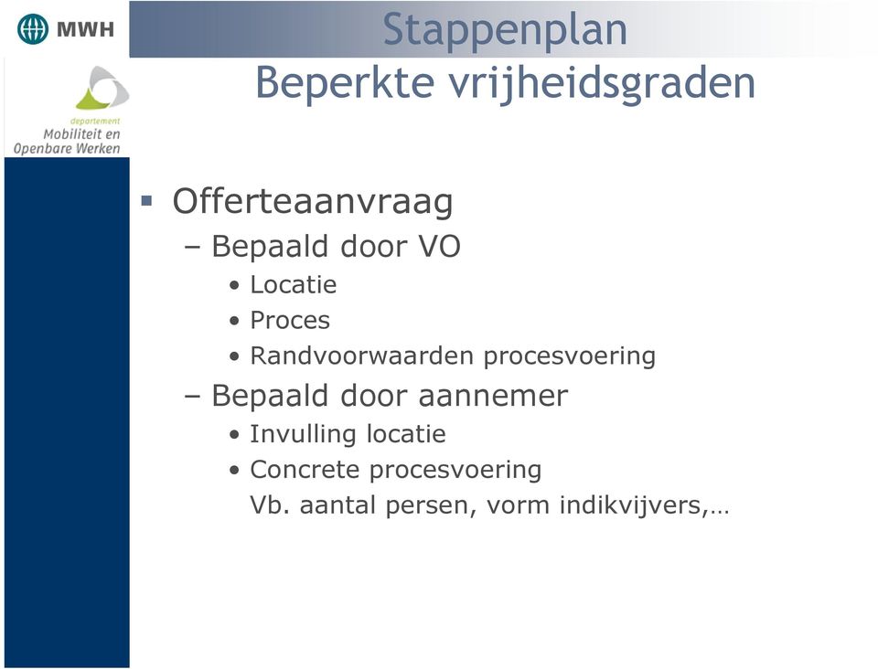 procesvoering Bepaald door aannemer Invulling locatie