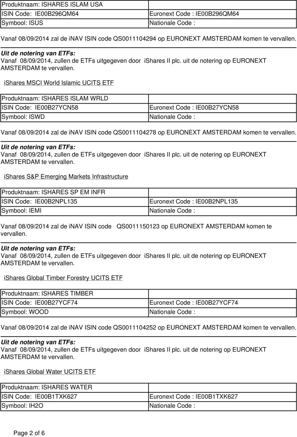 ishares MSCI World Islamic UCITS ETF Produktnaam: ISHARES ISLAM WRLD ISIN Code: IE00B27YCN58 Euronext Code : IE00B27YCN58 Symbool: ISWD Nationale Code : Vanaf 08/09/2014 zal de inav ISIN code