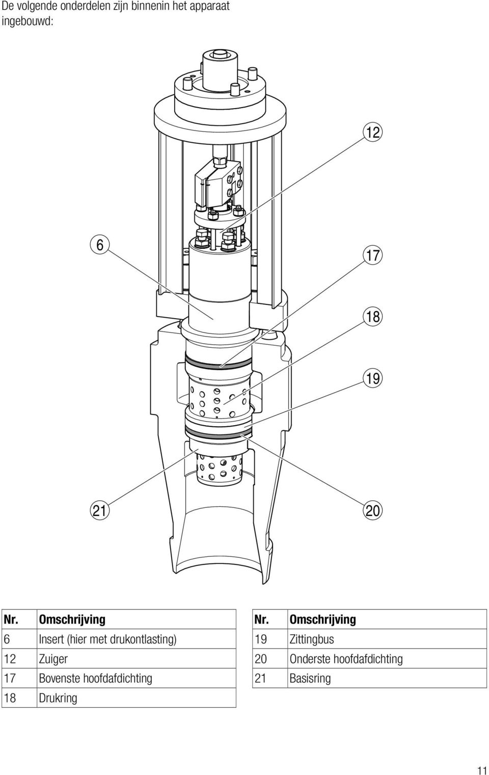 Omschrijving 6 Insert (hier met drukontlasting) 12 Zuiger 17