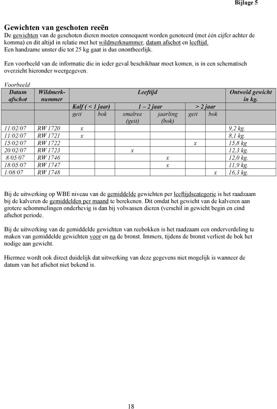 Een voorbeeld van de informatie die in ieder geval beschikbaar moet komen, is in een schematisch overzicht hieronder weergegeven.