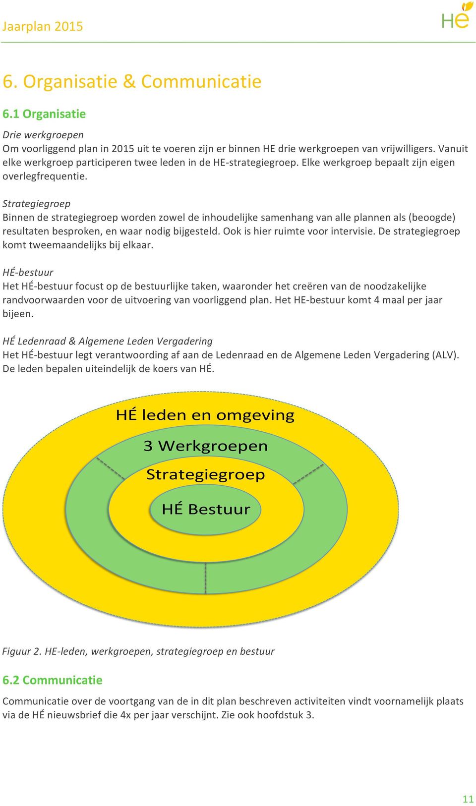 Strategiegroep% Binnendestrategiegroepwordenzoweldeinhoudelijkesamenhangvanalleplannenals(beoogde) resultatenbesproken,enwaarnodigbijgesteld.ookishierruimtevoorintervisie.