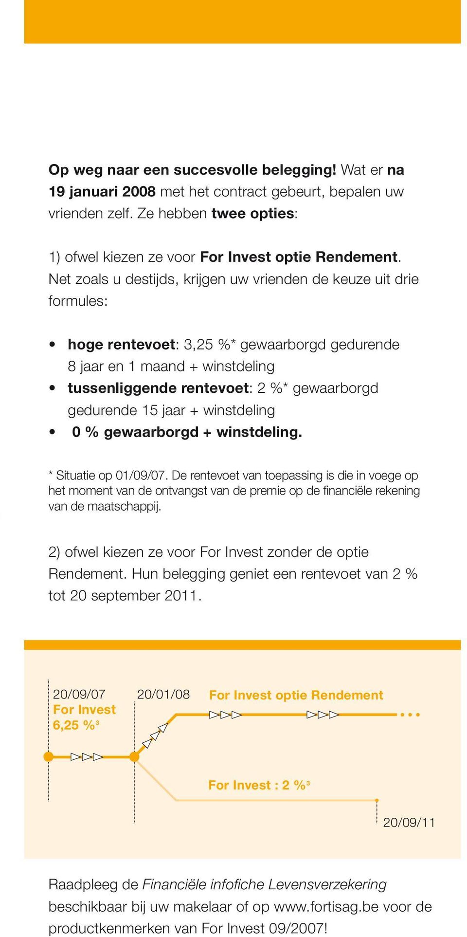 gedurende 15 jaar + winstdeling 0 % gewaarborgd + winstdeling. * Situatie op 01/09/07.