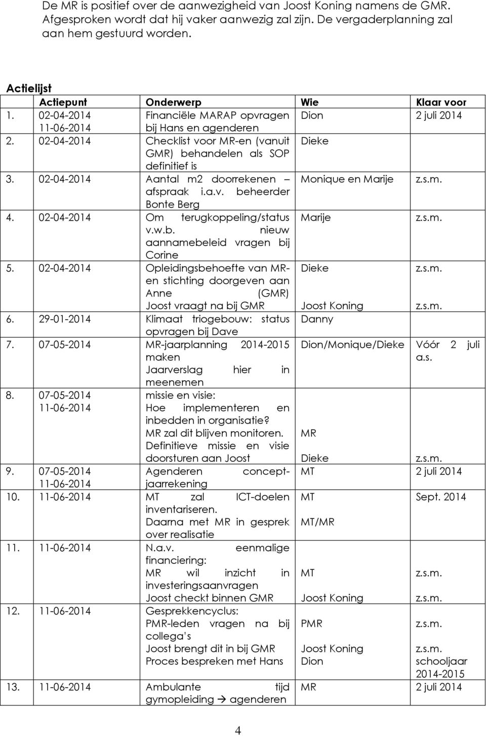 02-04-2014 Checklist voor MR-en (vanuit GMR) behandelen als SOP definitief is 3. 02-04-2014 Aantal m2 doorrekenen Monique en Marije afspraak i.a.v. beheerder Bonte Berg 4.