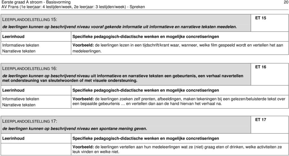 Leerinhoud Informatieve teksten Narratieve teksten Voorbeeld: de leerlingen lezen in een tijdschrift/krant waar, wanneer, welke film gespeeld wordt en vertellen het aan medeleerlingen.