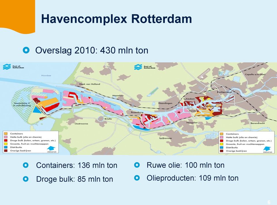 mln ton Ruwe olie: 100 mln ton Droge