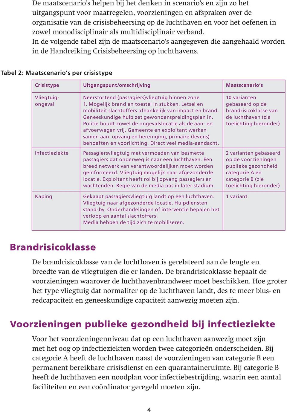 Tabel 2: Maatscenario s per crisistype Crisistype Uitgangspunt/omschrijving Maatscenario s Vliegtuigongeval Infectieziekte Kaping Neerstortend (passagiers)vliegtuig binnen zone 1.