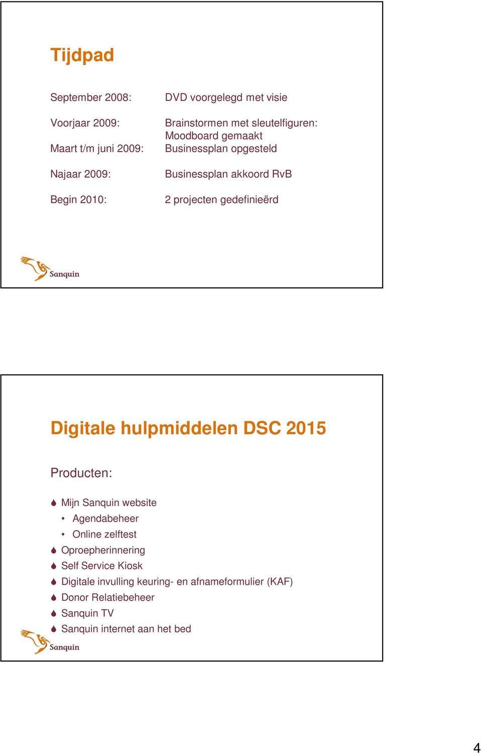 gedefinieërd Digitale hulpmiddelen DSC 2015 Producten: Mijn Sanquin website Agendabeheer Online zelftest