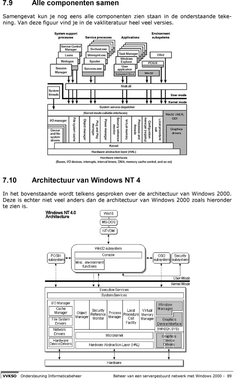 10 Architectuur van Windows NT 4 In het bovenstaande wordt telkens gesproken over de architectuur van Windows 2000.