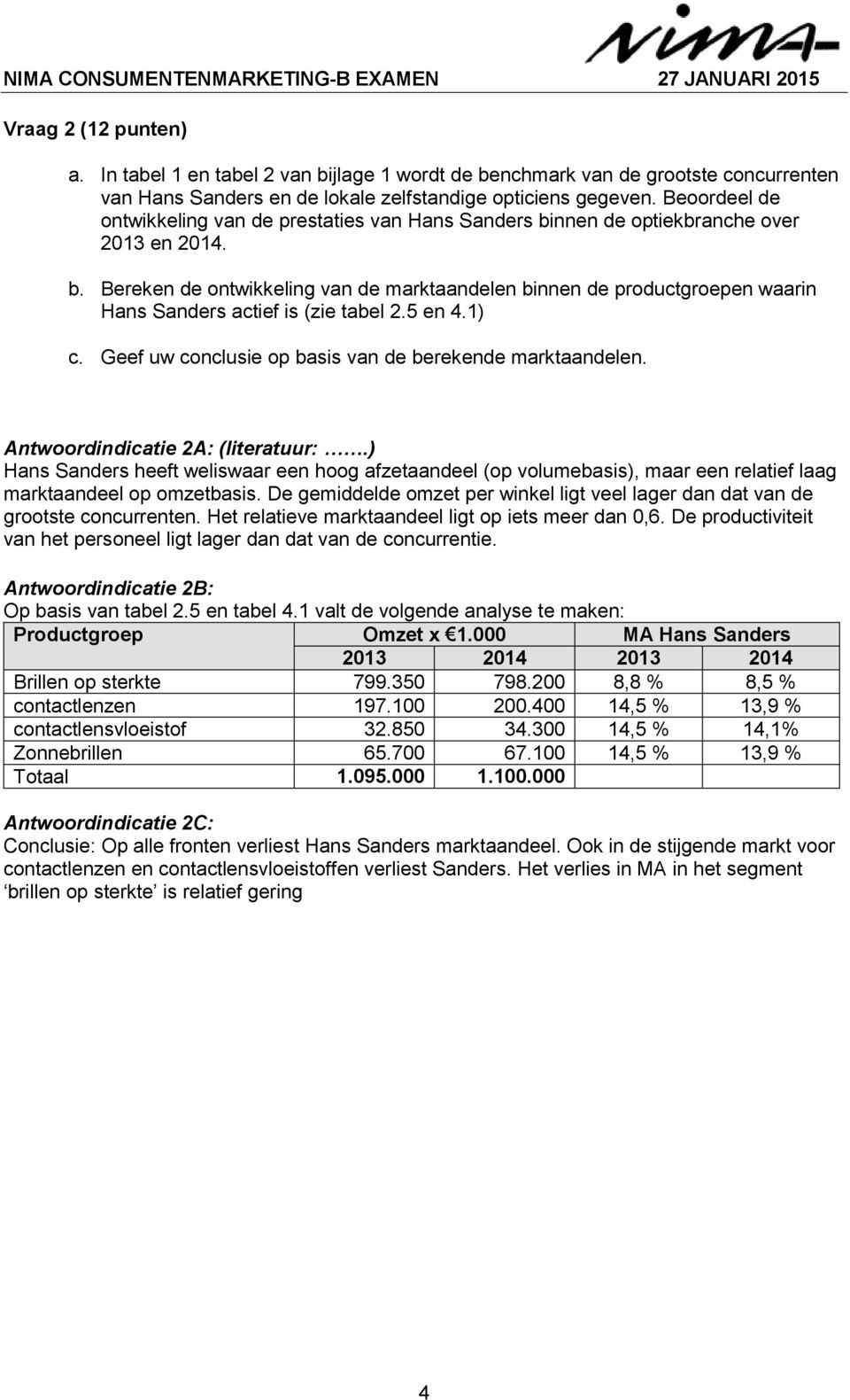 5 en 4.1) c. Geef uw conclusie op basis van de berekende marktaandelen. Antwoordindicatie 2A: (literatuur:.