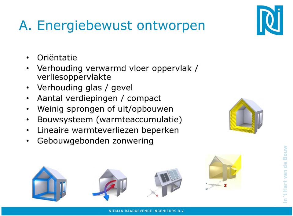 verdiepingen / compact Weinig sprongen of uit/opbouwen Bouwsysteem