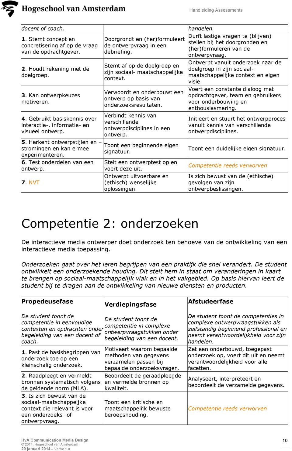 NVT Doorgrondt en (her)formuleert de ontwerpvraag in een debriefing. Stemt af op de doelgroep en zijn sociaal- maatschappelijke context.