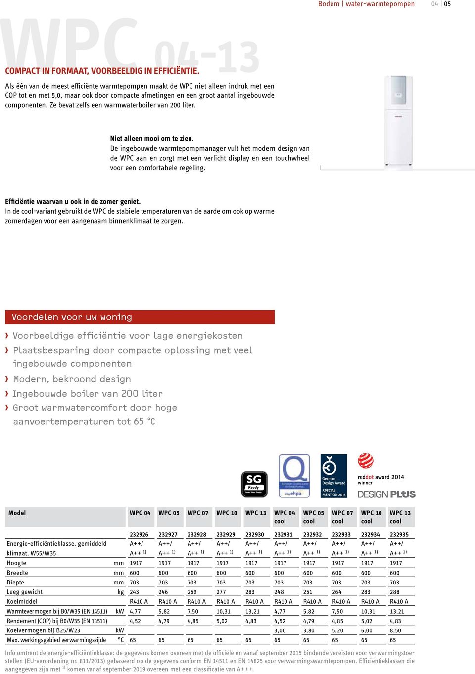 De ingebouwde warmtepompmanager vult het modern design van de WPC aan en zorgt met een verlicht display en een touchwheel voor een comfortabele regeling. Efficiëntie waarvan u ook in de zomer geniet.