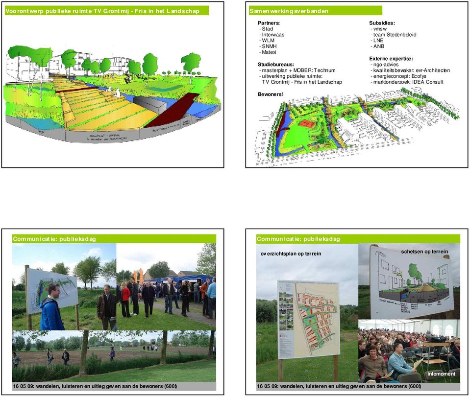 kwaliteitsbewaker: evr-architecten - energieconcept: Ecofys - marktonderzoek: IDEA Consult Bewoners!