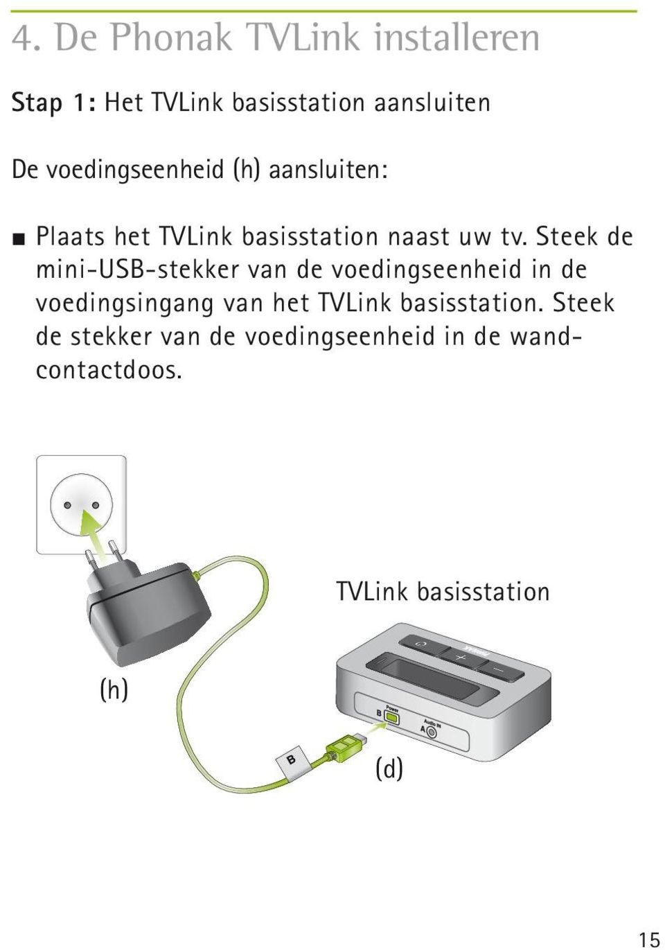 Steek de mini-usb-stekker van de voedingseenheid in de voedingsingang van het TVLink