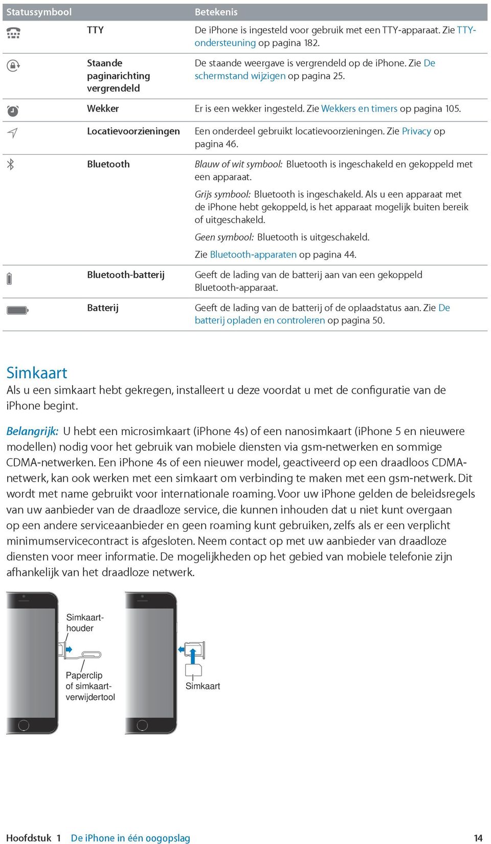 Locatievoorzieningen Bluetooth Bluetooth-batterij Batterij Een onderdeel gebruikt locatievoorzieningen. Zie Privacy op pagina 46.