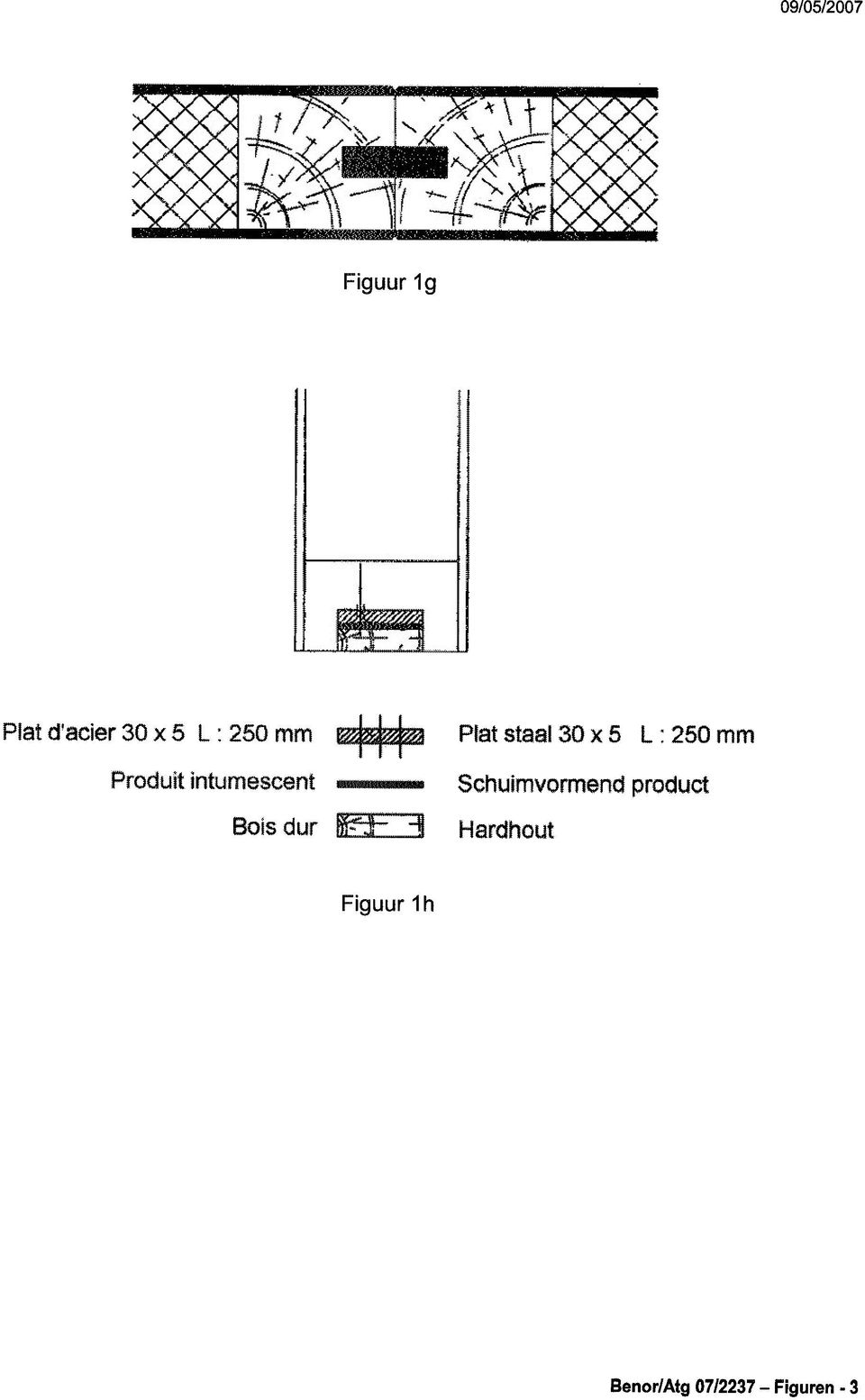 Preduit intumescent Schuimvormend product