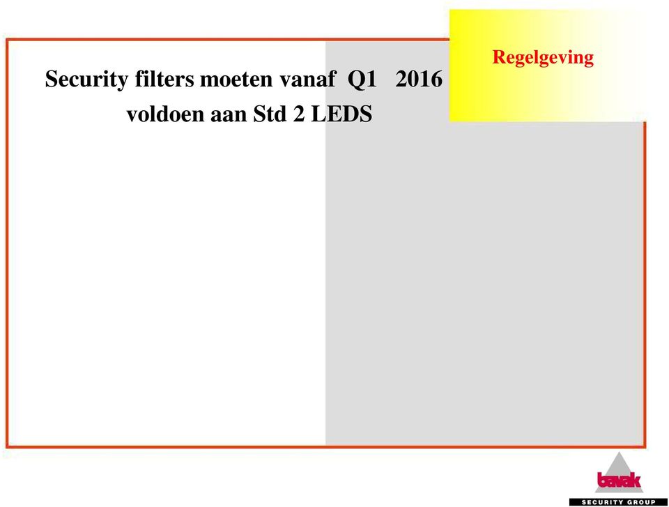 de handbagage Type C: LEDS screens meerdere gesloten LAGs containers buiten de handbagage Type D: LEDS screens