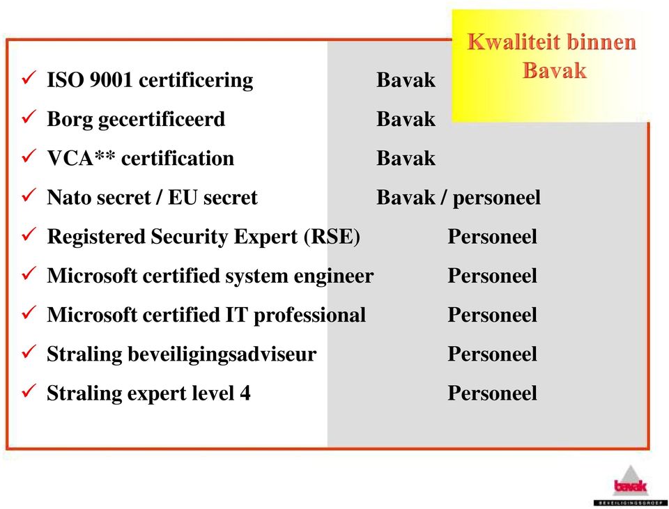 Personeel Microsoft certified system engineer Personeel Microsoft certified IT