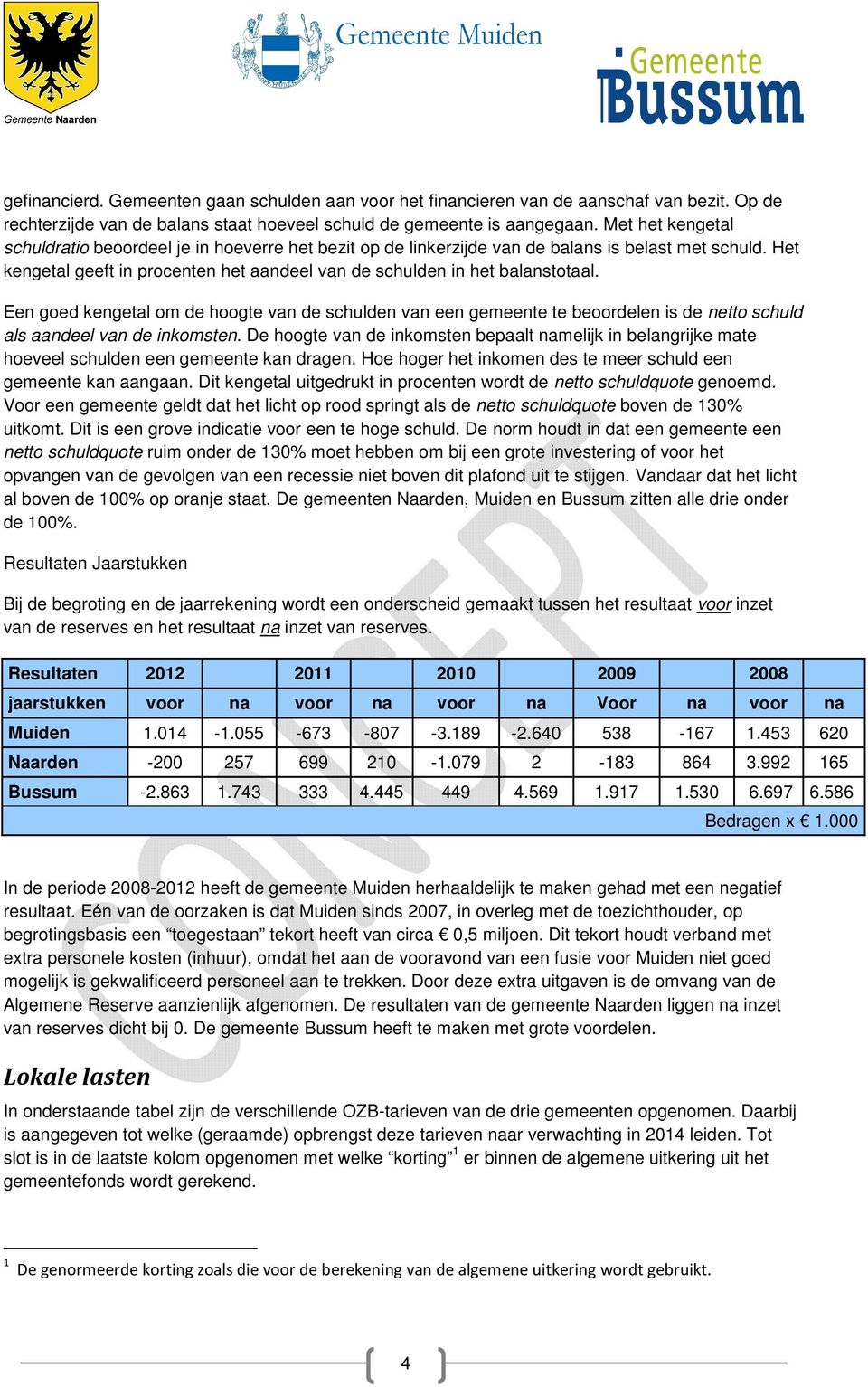 Een goed kengetal om de hoogte van de schulden van een gemeente te beoordelen is de netto schuld als aandeel van de inkomsten.