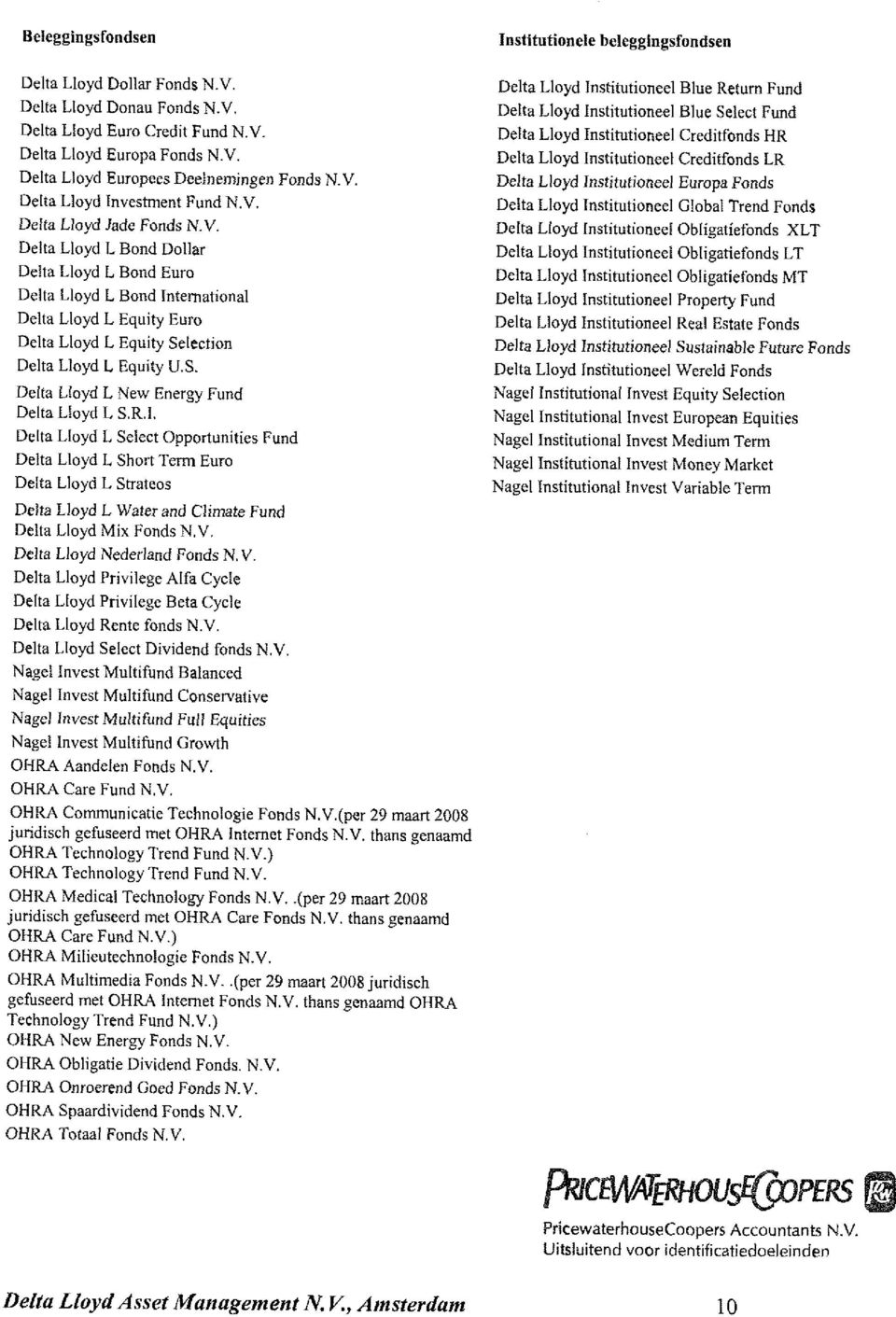 V. Delta Lloyd lnstitutioneel Global Trend Fonds Delta Lloyd Jade Fonds N.V. Delta Lloyd [nstitutioneel Obligatielbnds XLT Delta Lloyd L Bond Dollar Delta Lloyd Institutioneel Obligatiefonds LT Delta