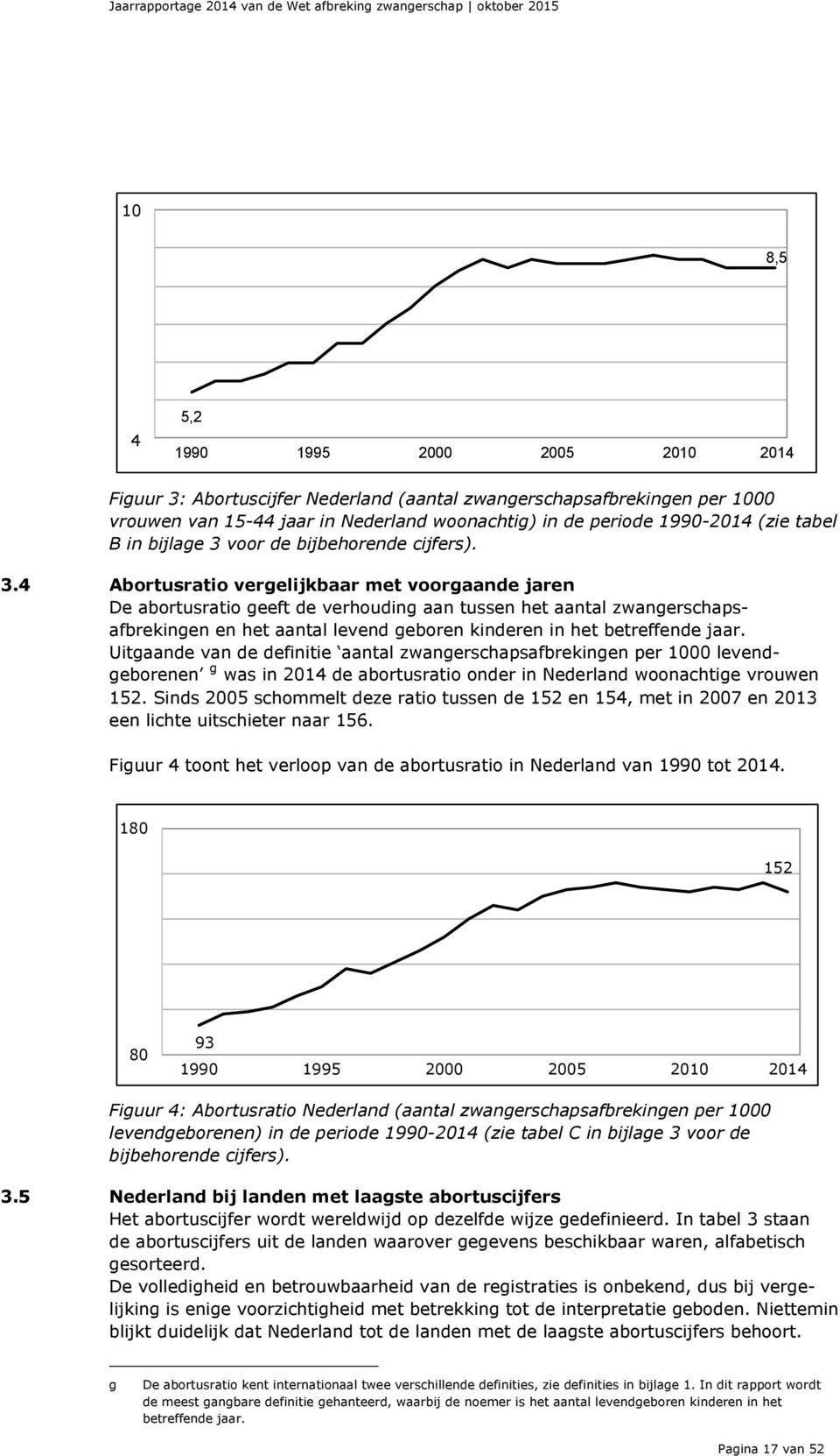 voor de bijbehorende cijfers). 3.