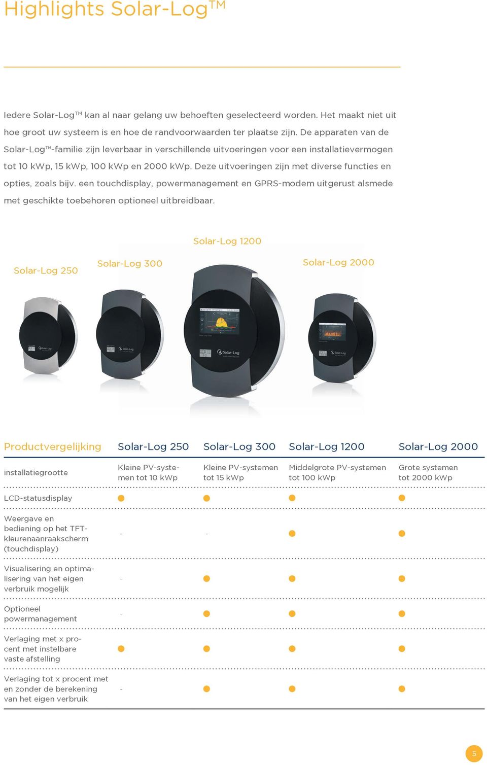 Deze uitvoeringen zijn met diverse functies en opties, zoals bijv. een touchdisplay, powermanagement en GPRS-modem uitgerust alsmede met geschikte toebehoren optioneel uitbreidbaar.